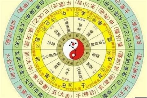 八字五行算命|八字测算